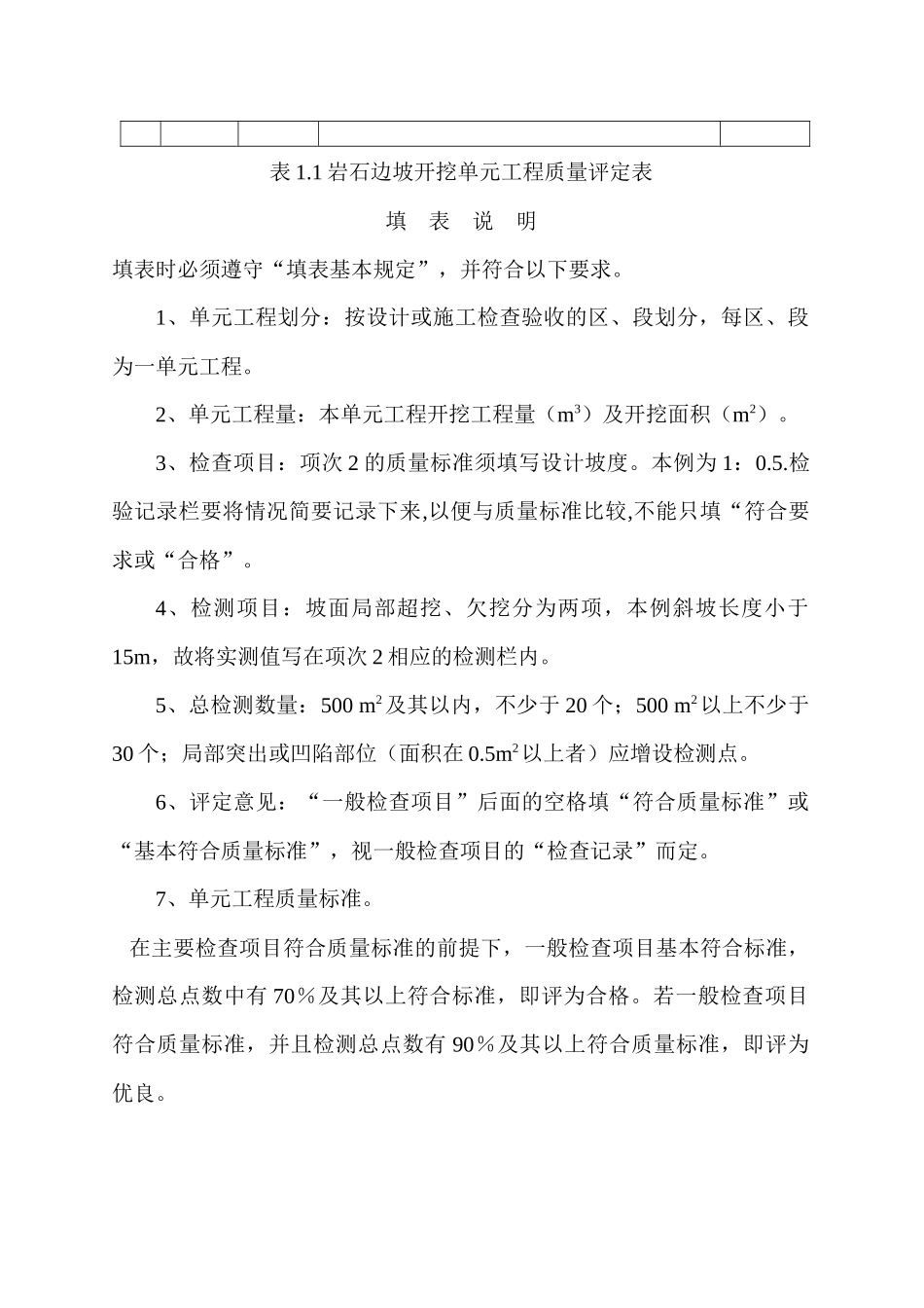 水电站右岸工程验收评定全套表格_第3页