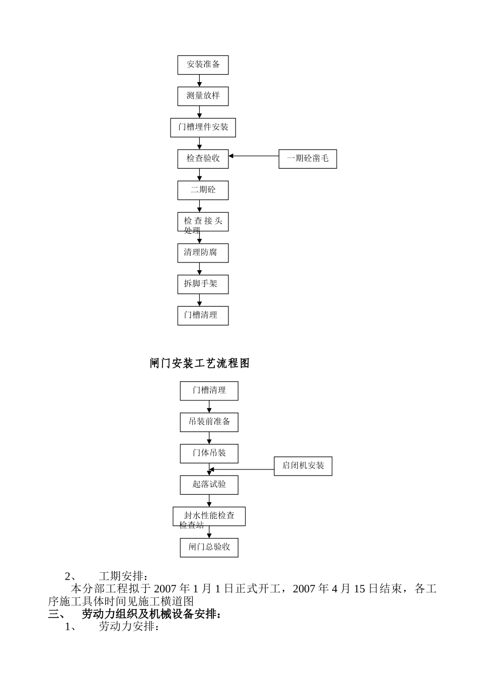 水电站导流洞进口闸门井金属结构安装施工方案_第2页