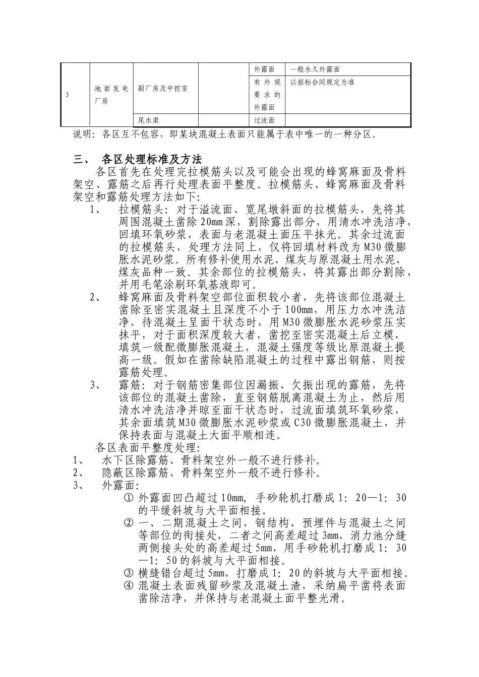 水电站工程混凝土表面缺陷修补作业指导书_第3页