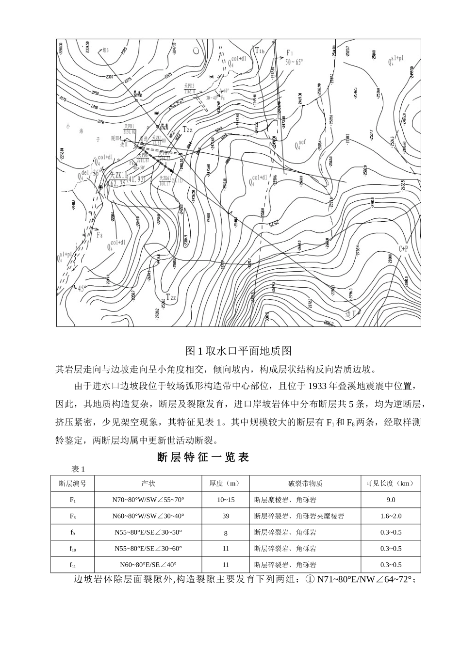 水电站进水口高边坡稳定性分析_第2页