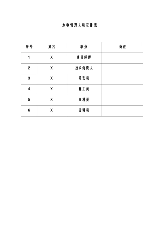 水电管理人员安排表