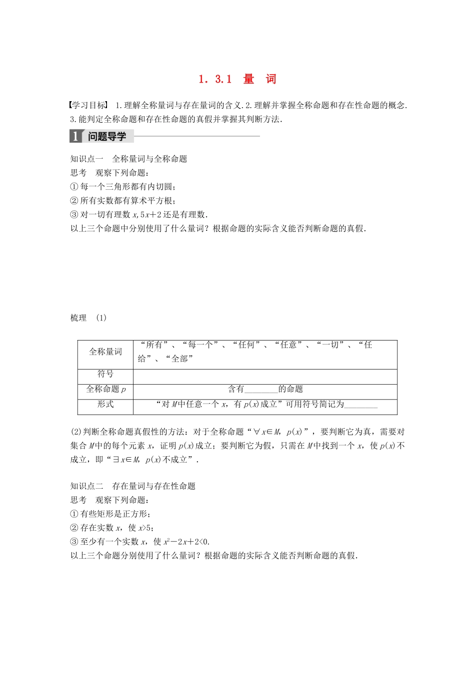 高中数学 第一章 常用逻辑用语 1.3.1 量词学案 苏教版选修1-1-苏教版高二选修1-1数学学案_第1页