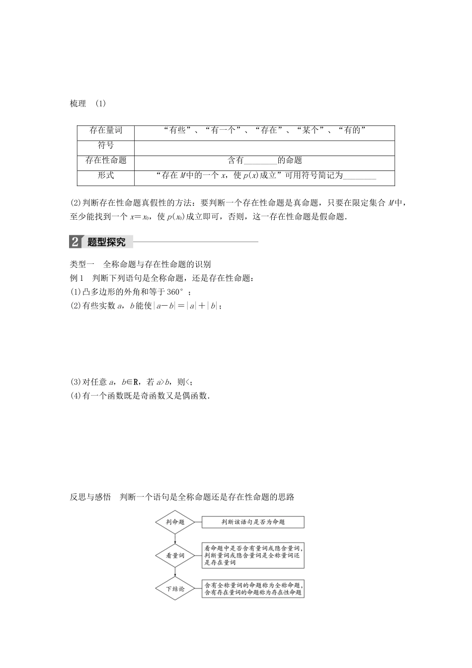 高中数学 第一章 常用逻辑用语 1.3.1 量词学案 苏教版选修1-1-苏教版高二选修1-1数学学案_第2页