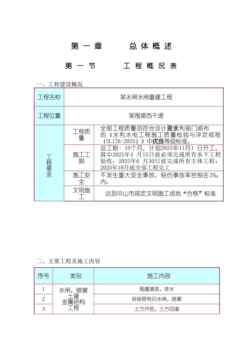 水闸给排水重建工程施工组织设计方案(Word_第3页