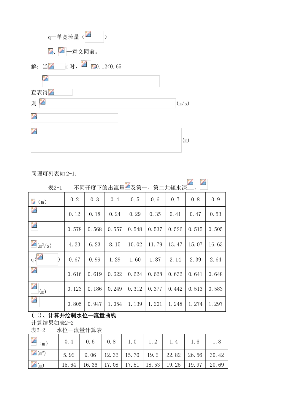 水闸课程设计计算说明书_第2页