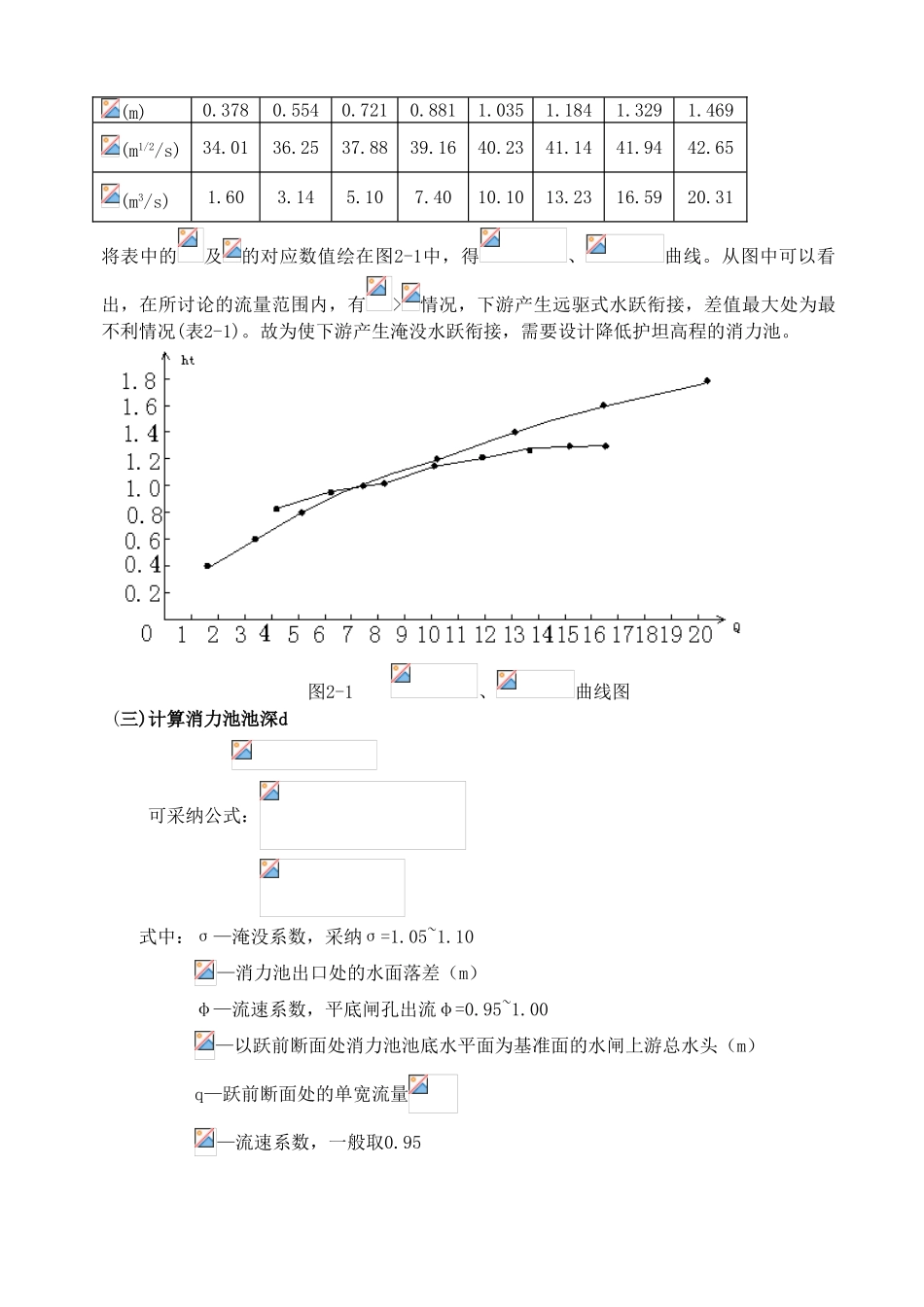 水闸课程设计计算说明书_第3页