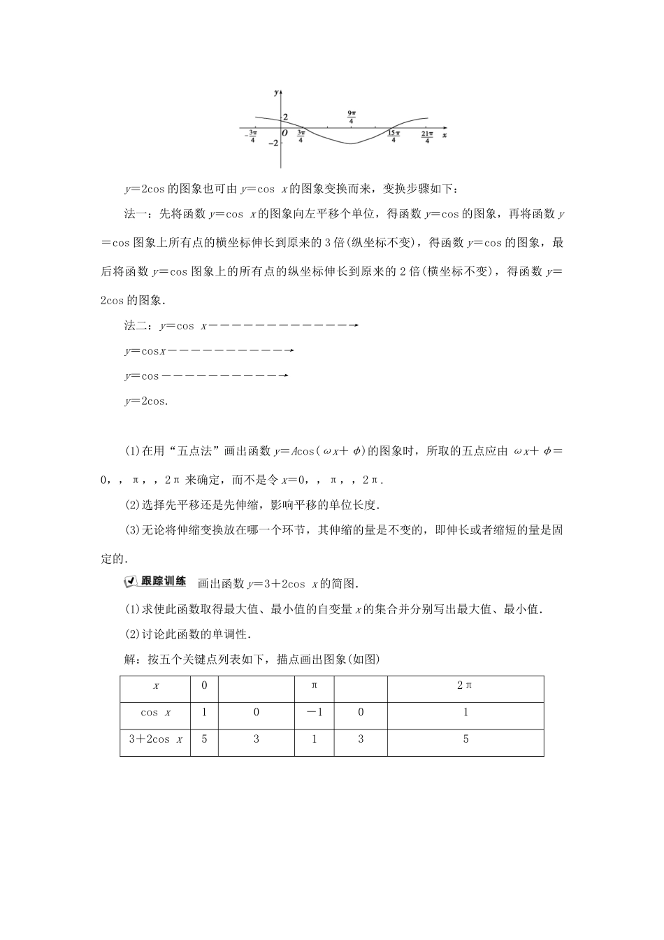 高中数学 第一章 基本初等函数（Ⅱ） 1.3.2 余弦函数、正切函数的图象与性质 第1课时 余弦函数的图象与性质学案 新人教B版必修4-新人教B版高一必修4数学学案_第3页