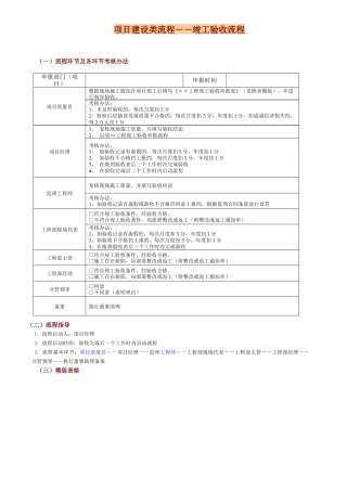 永久性接煤工程竣工验收审批流程