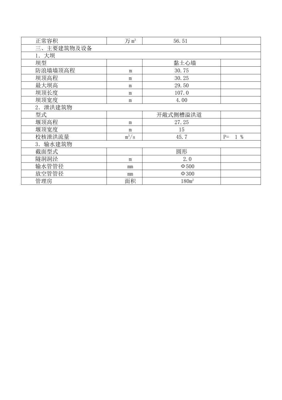 永嘉巽宅镇城区河道整治工程_第2页