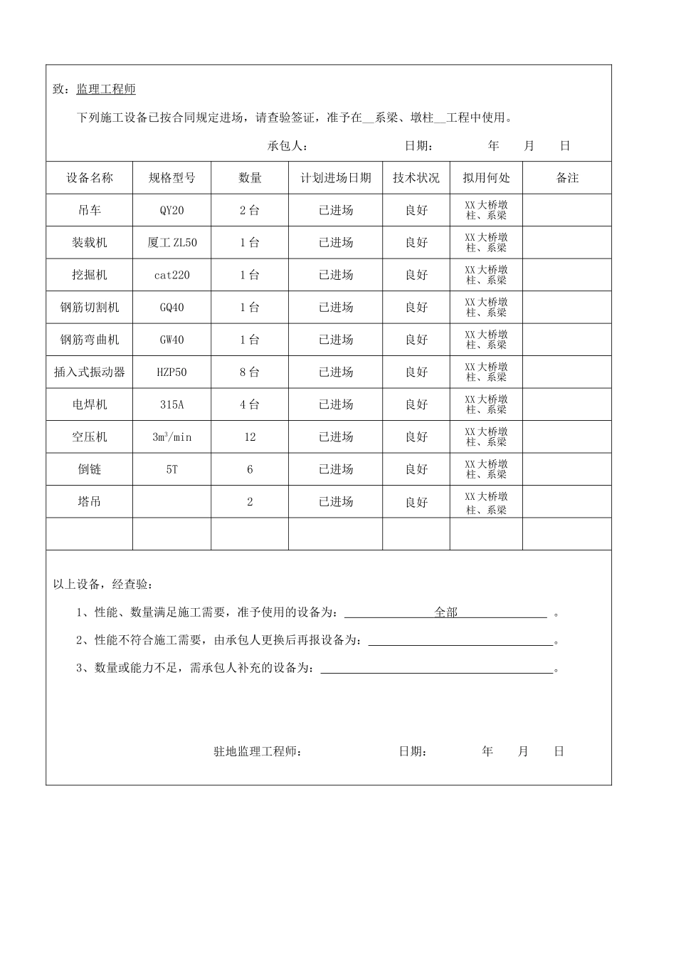 永武高速公路某大桥墩柱开工报告_第3页