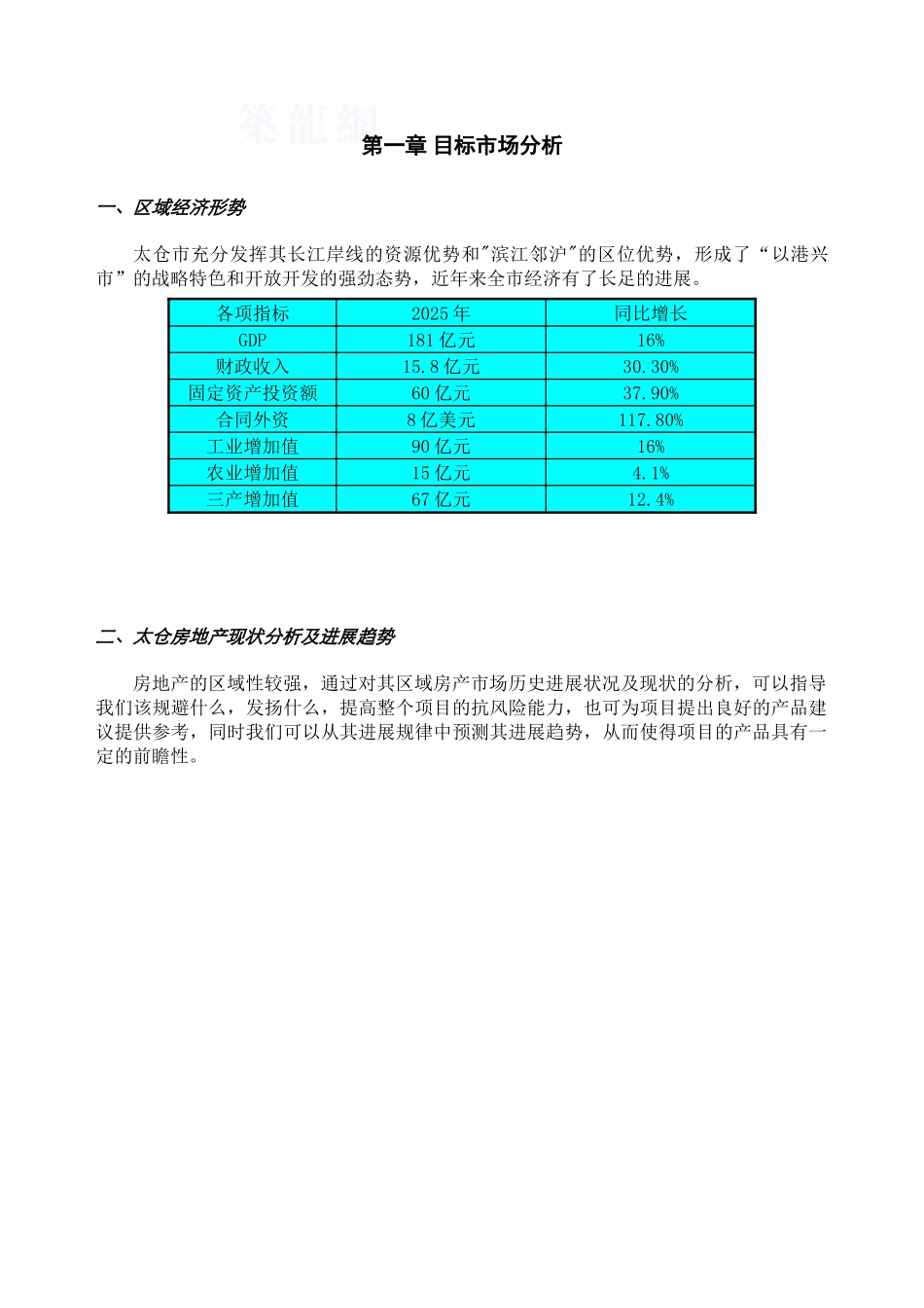 江苏太仓市某住宅地块项目可行性分析_第3页