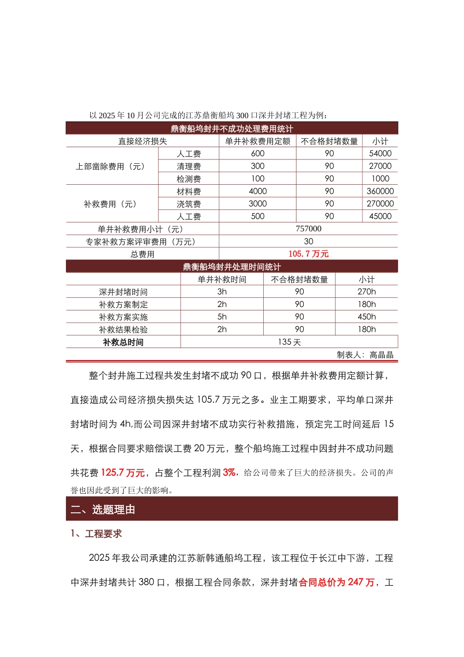 江苏分公司QC小组_第3页