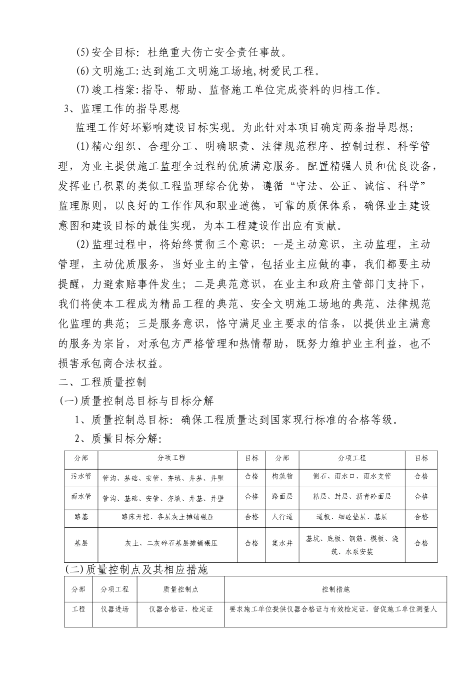 江苏某住宅小区雨污分流工程监理规划_第3页