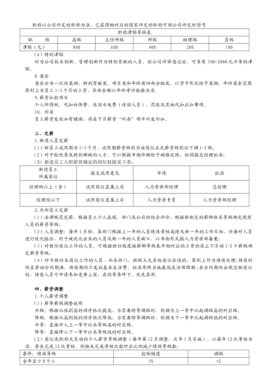 江苏智思机械集团2025年薪酬管理制度_第3页