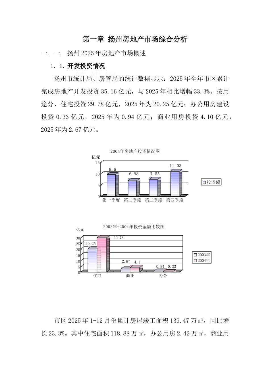 江苏扬州某高档住宅社区项目可行性分析简报_第2页