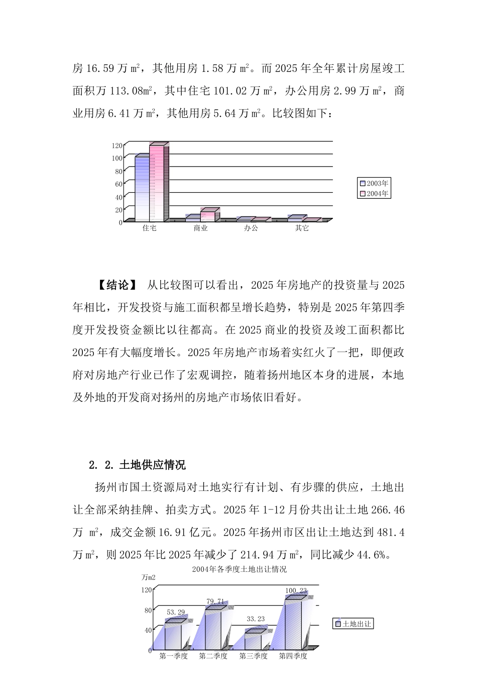 江苏扬州某高档住宅社区项目可行性分析简报_第3页