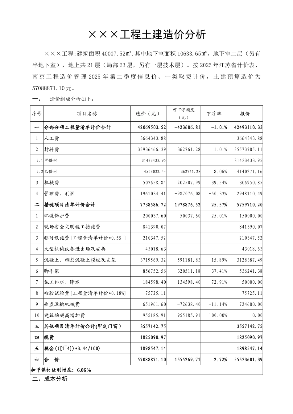 江苏某住宅造价分析_第1页