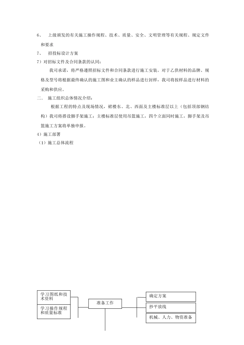 江苏某综合楼外幕墙施工组织设计_第2页
