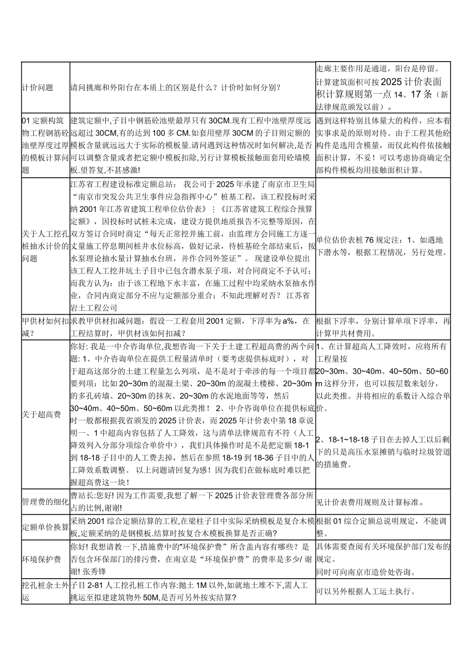 江苏省2025计价定额解释_第2页
