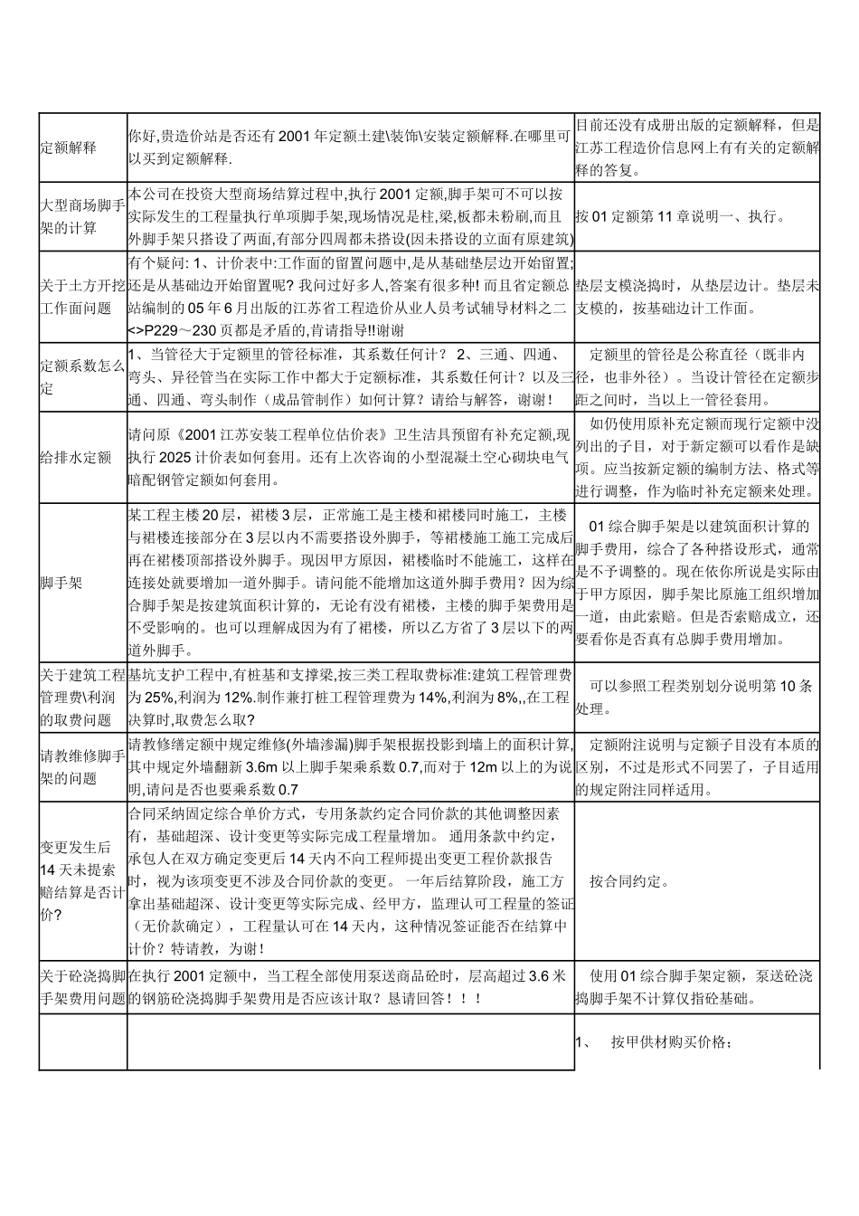 江苏省2025计价定额解释_第3页