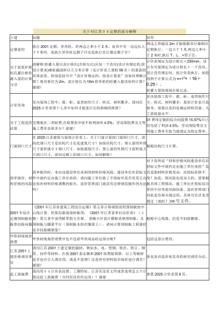 江苏省2025计价定额解释