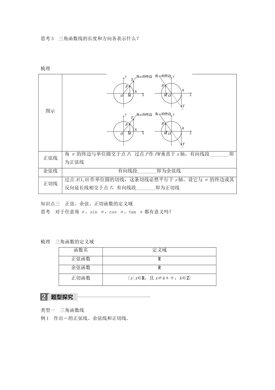 高中数学 第一章 三角函数 1.2.1 第2课时 三角函数线学案 苏教版必修4-苏教版高一必修4数学学案_第2页
