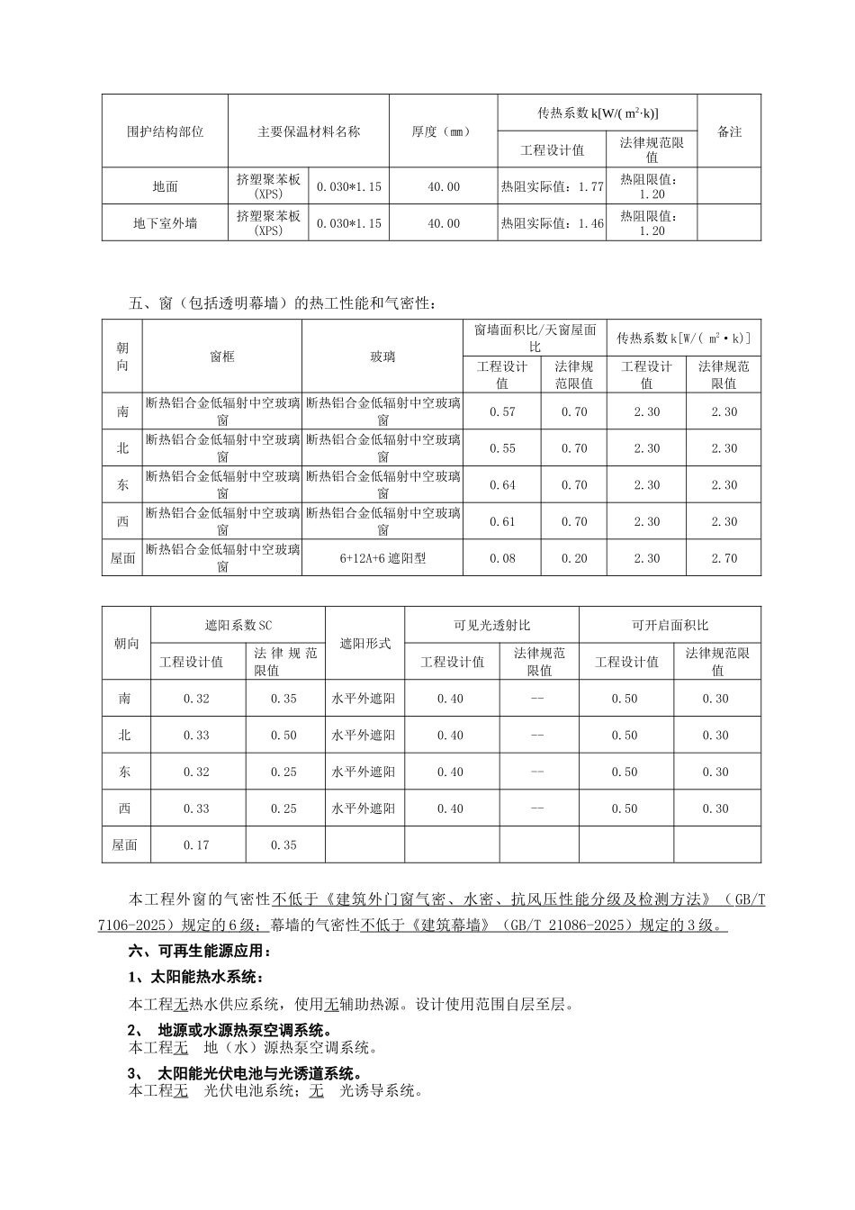 江苏省公共建筑节能设计专篇_第2页
