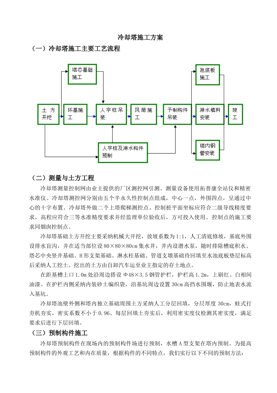 江西某大型电厂冷却塔施工方案_第1页