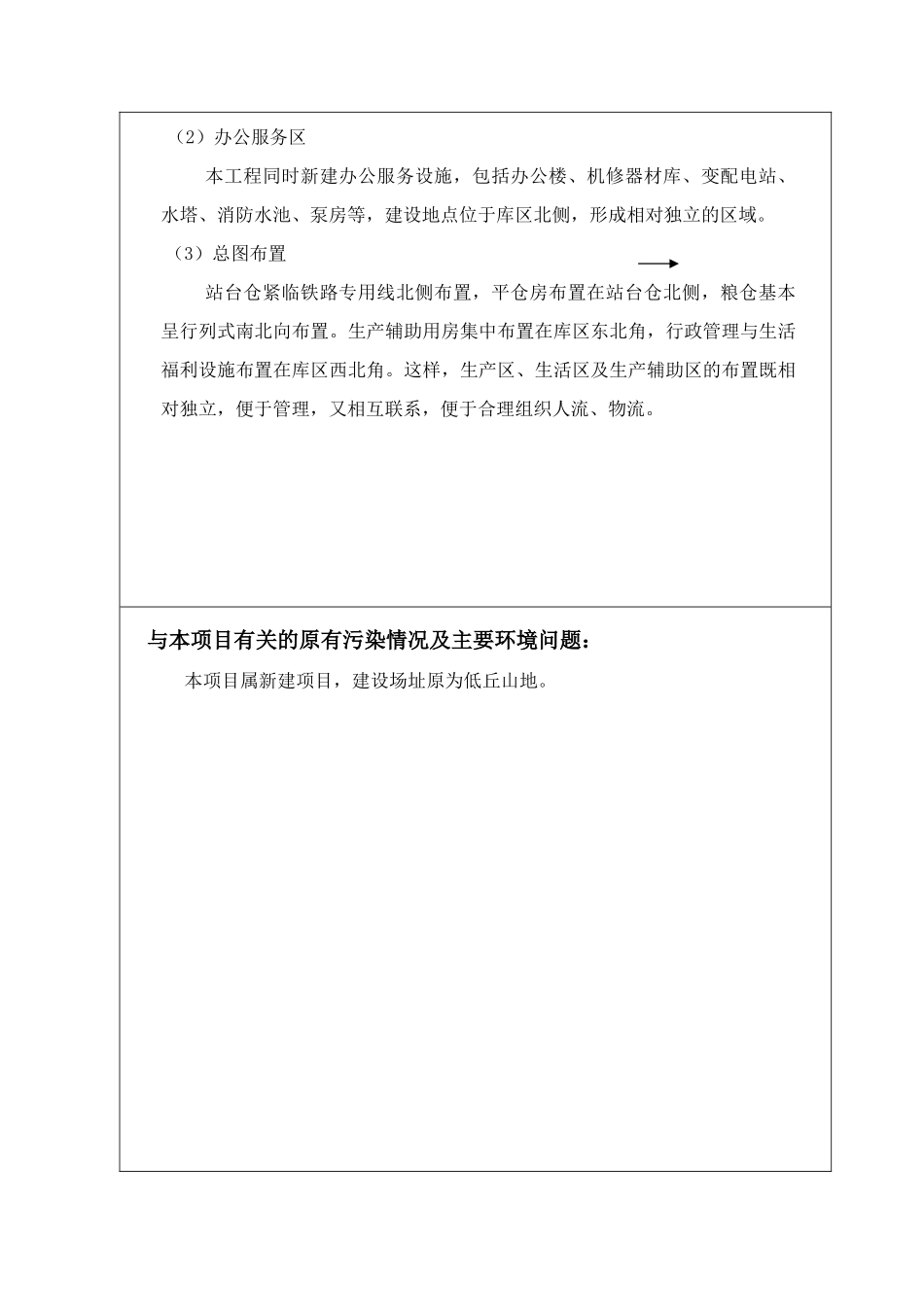 江西某粮食储备库建设项目环境影响报告表_第2页