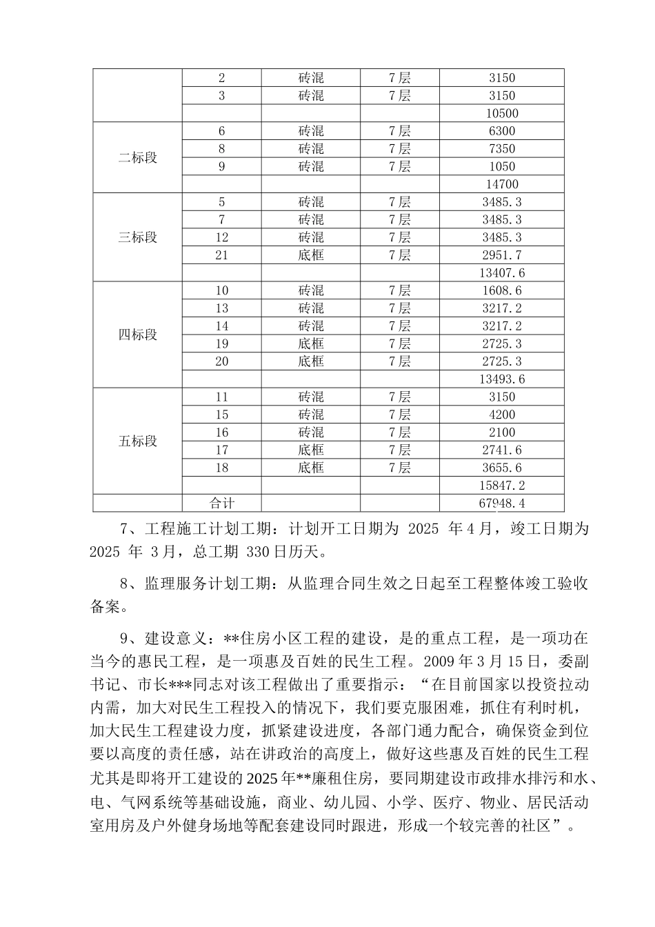 江西省某住宅小区监理大纲_第3页
