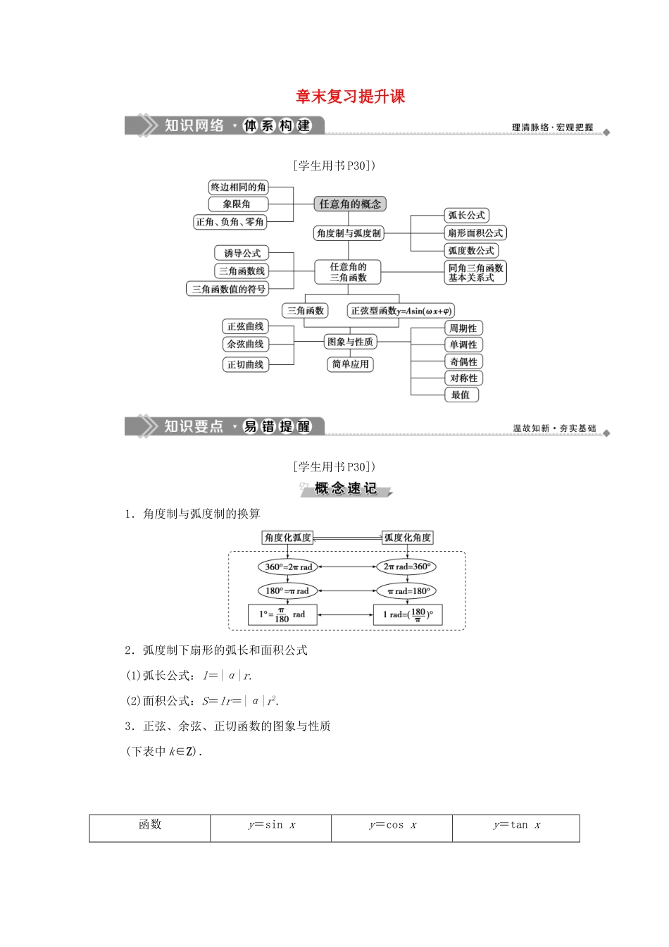 高中数学 第一章 基本初等函数（Ⅱ）章末复习提升课学案 新人教B版必修4-新人教B版高一必修4数学学案_第1页