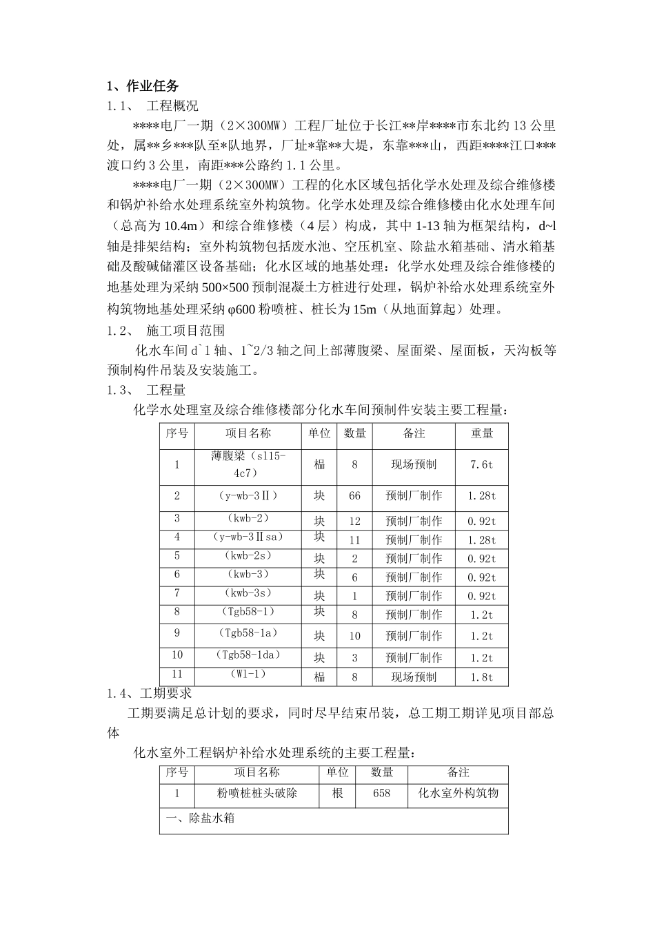 池州市某电厂化水车间屋面预制构件安装作业指导书_第3页