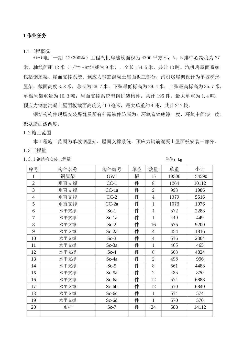 池州市某电厂汽机房钢屋架及屋面板安装作业指导书_第3页