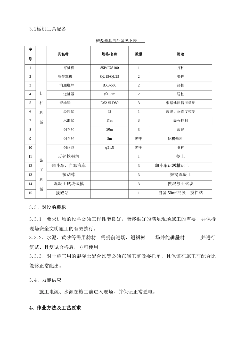 池州某电厂塔吊基础施工_第3页
