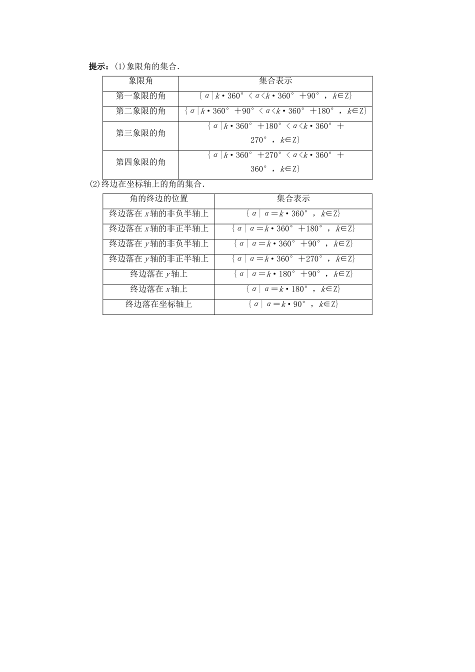 高中数学 第一章 基本初等函数（II）1.1 任意角的概念与弧度制 1.1.1 角的概念的推广预习导航学案 新人教B版必修4-新人教B版高一必修4数学学案_第3页