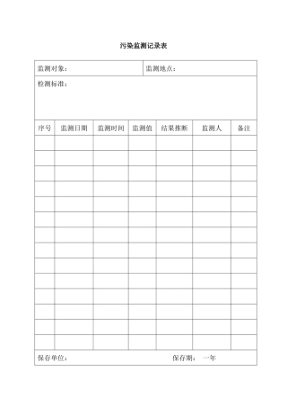 污染监测记录表