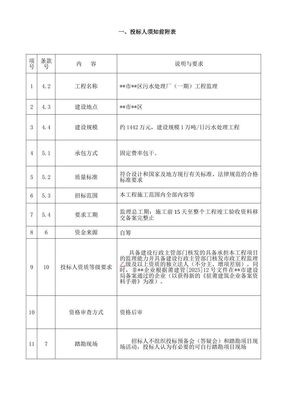 污水处理厂(一期)工程监理招标文件_第3页