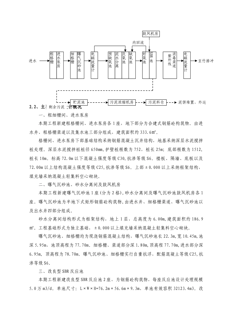 污水处理厂三期工程技术标部分_第3页