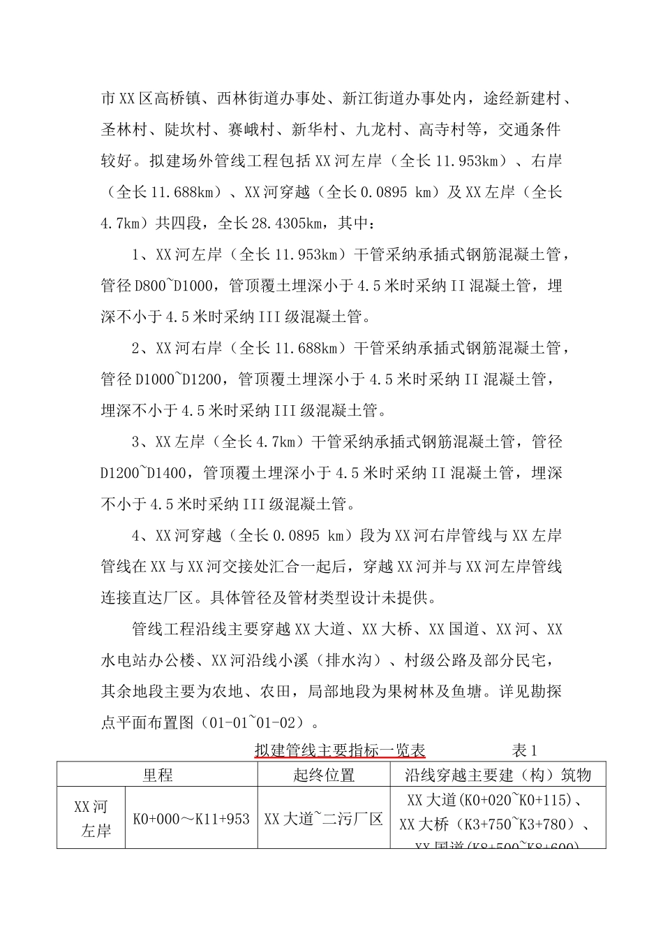 污水处理厂及配套管网场外管线顶管工程施工组织设计_第2页