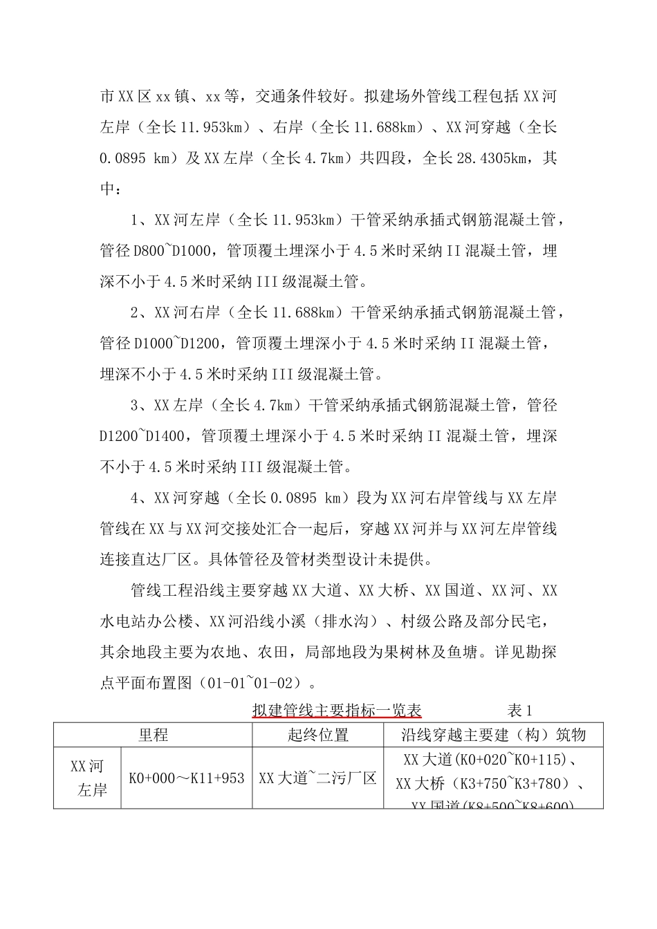 污水处理厂及配套管网场外管线顶管工程施工组织设计_第2页
