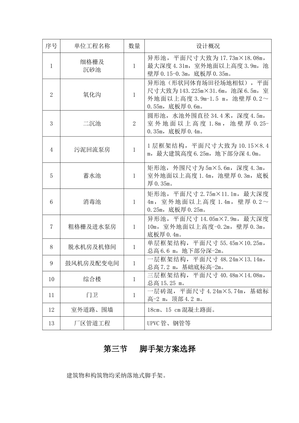 污水处理厂工程脚手架工程施工方案_第3页