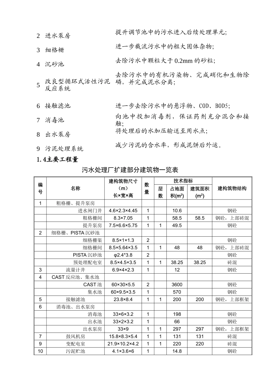 污水处理厂扩建工程施工组织设计_第3页