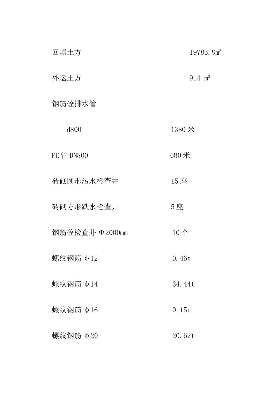 污水处理厂排水管线施工组织设计方案_第3页