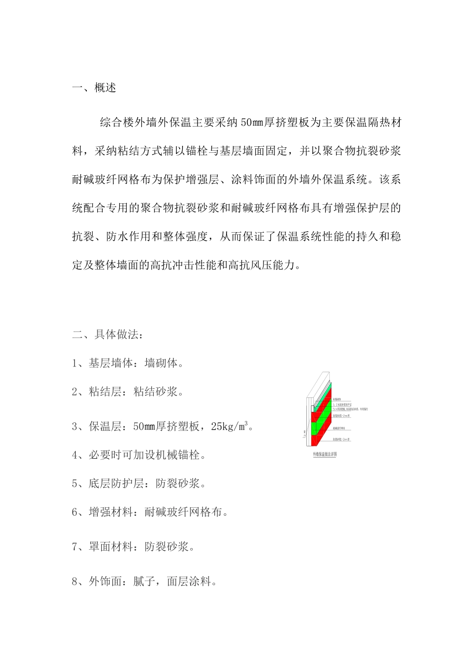 污水处理厂附属建筑外墙保温工程方案_第1页
