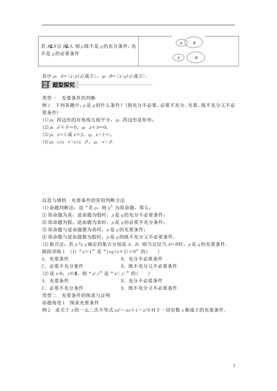 高中数学 第一章 常用逻辑用语 2.3 充要条件学案 北师大版选修1-1-北师大版高二选修1-1数学学案_第2页