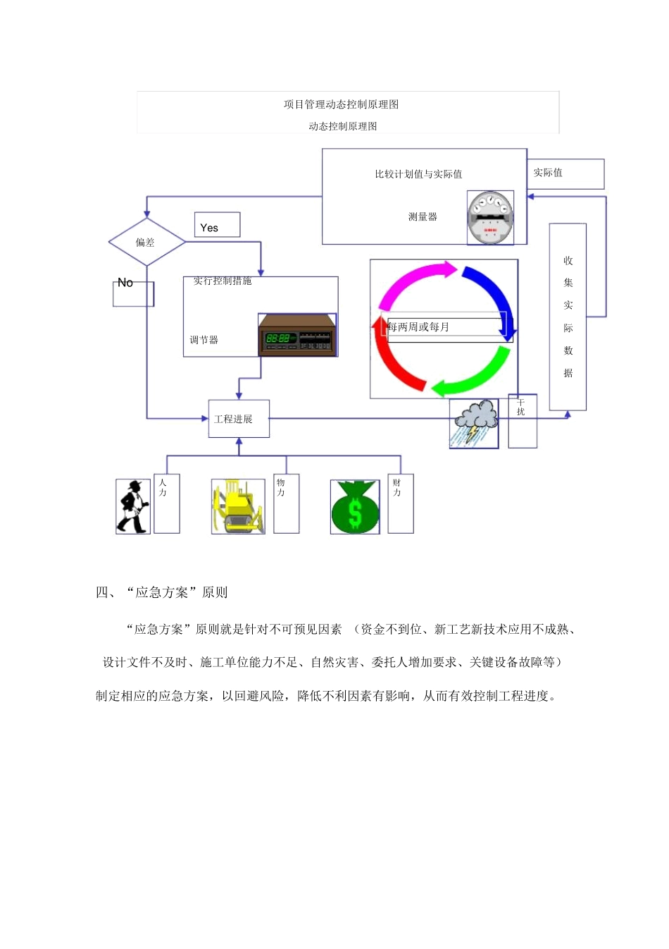 污水处理工程PPP项目管理实施大纲_第3页