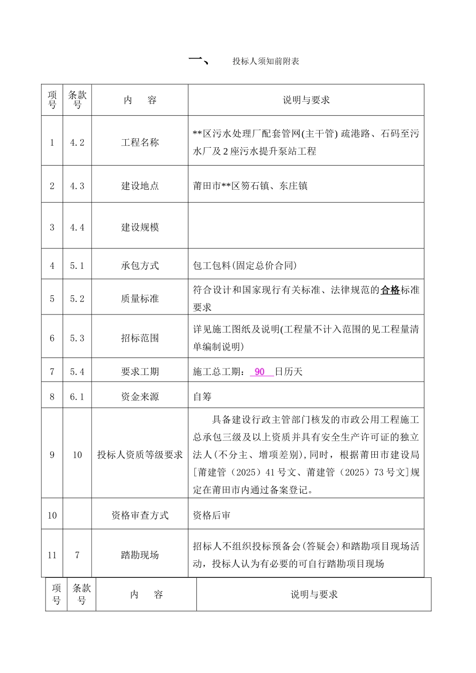 污水提升泵站工程施工招标文件_第3页