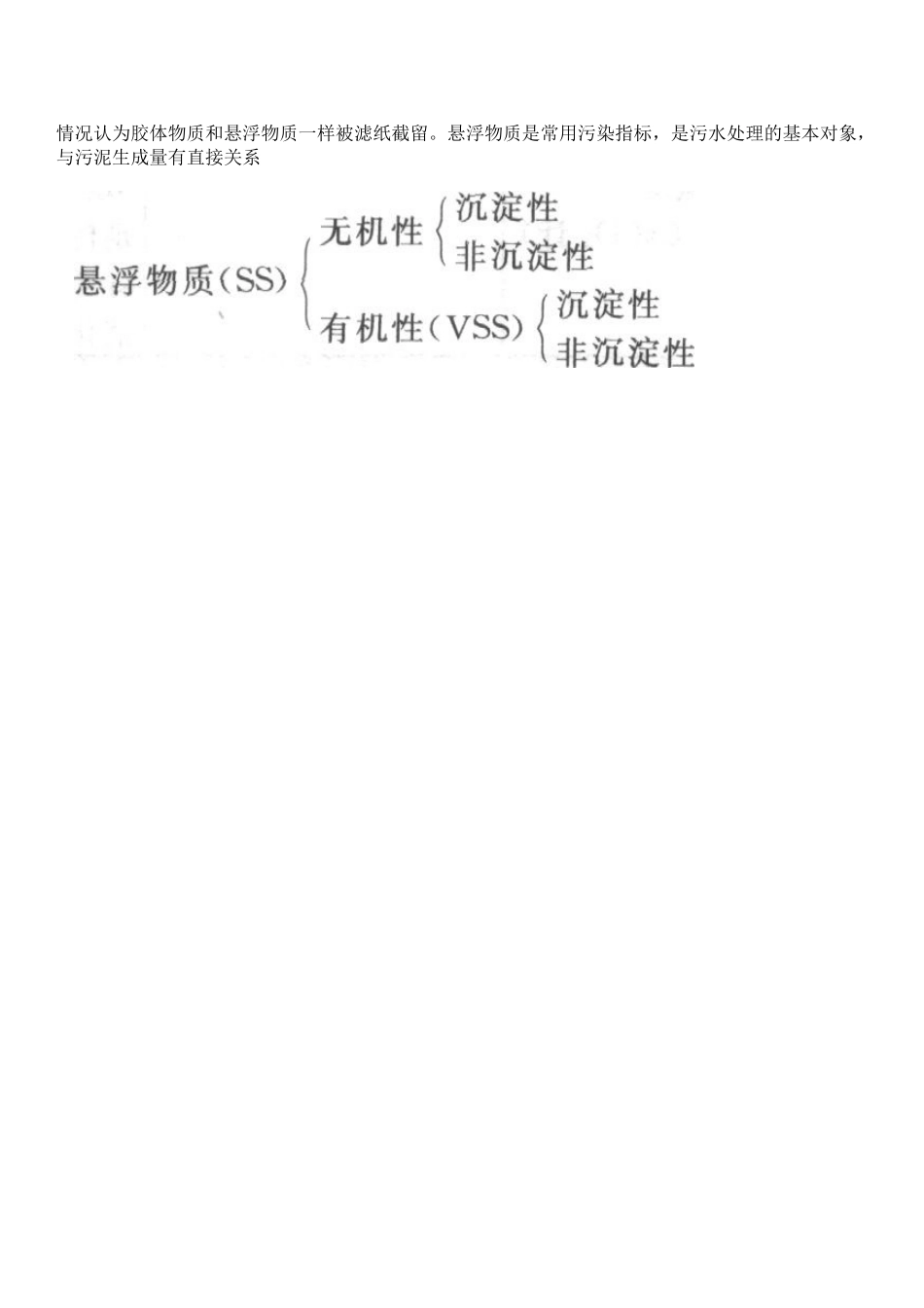 污水水质指标及意义_第3页