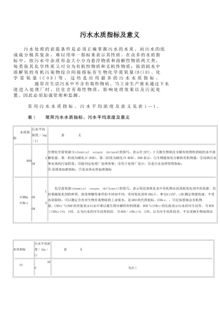 污水水质指标及意义