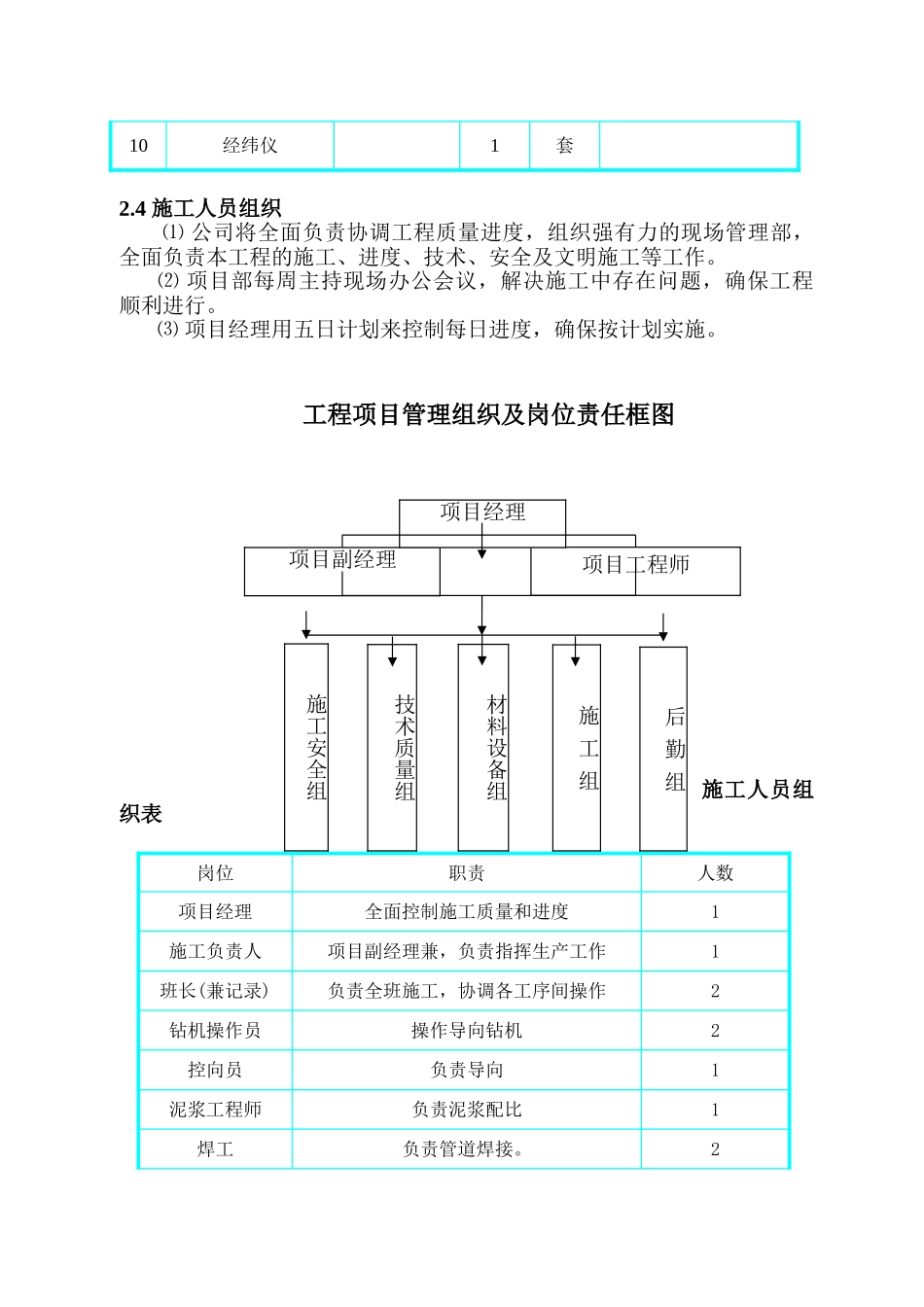 污水管工程拖管法施工组织设计方案_第3页
